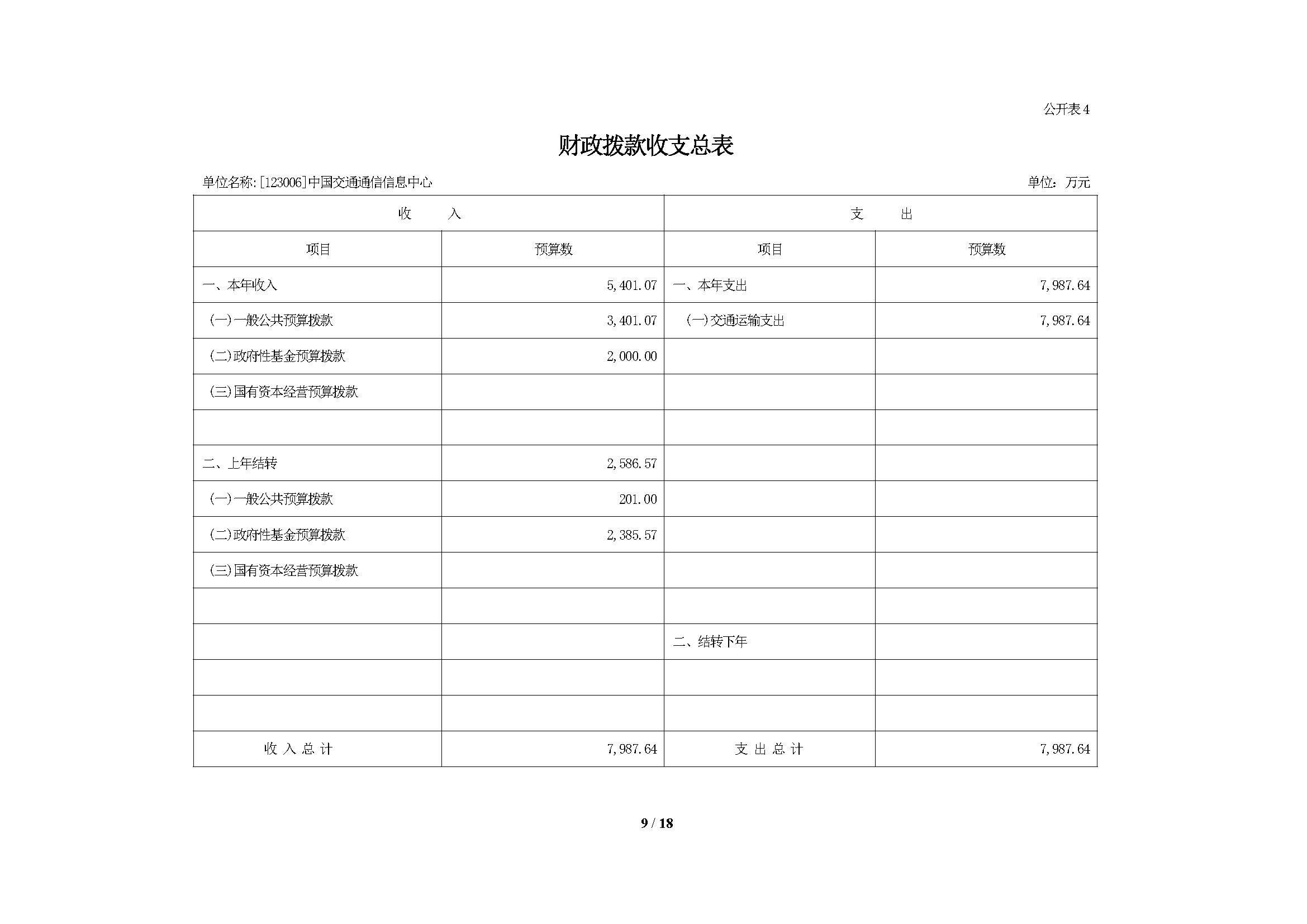 2021年部门预算公开情况说明-按部要求修改报出版0427_页面_09.jpg