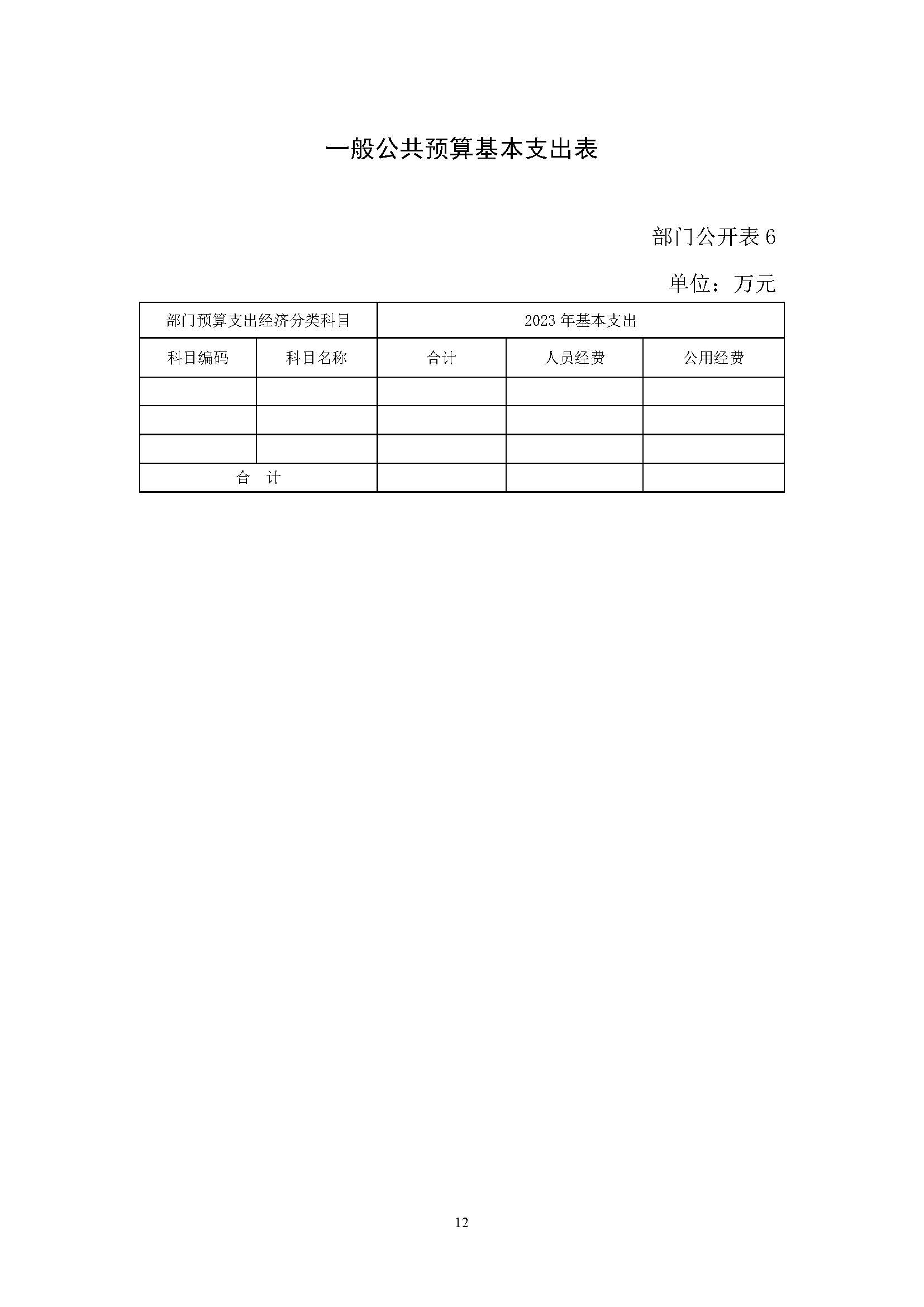 中国交通通信信息中心2023年度部门预算0420_页面_12.jpg