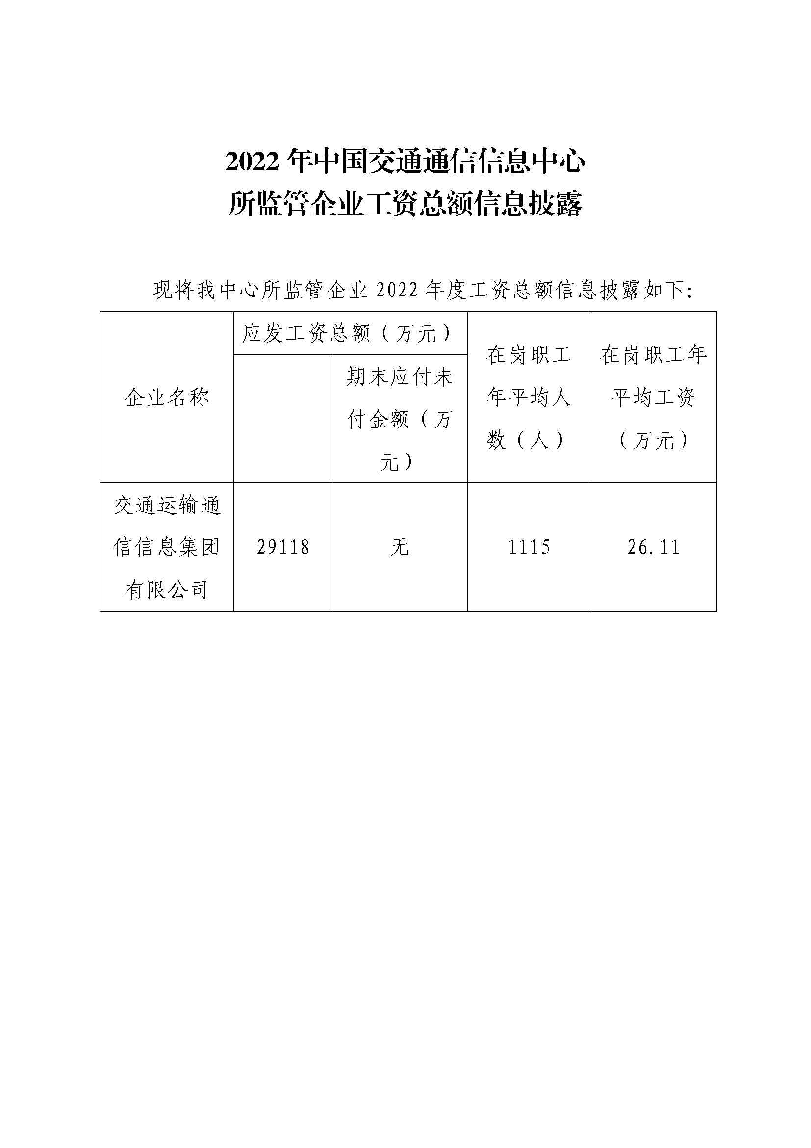 附件：2022年中国交通通信信息中心所监管企业工资总额信息披露.jpg