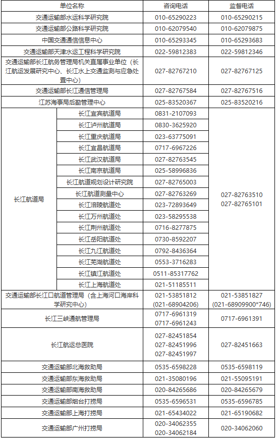 企业微信截图_17926561533268.png